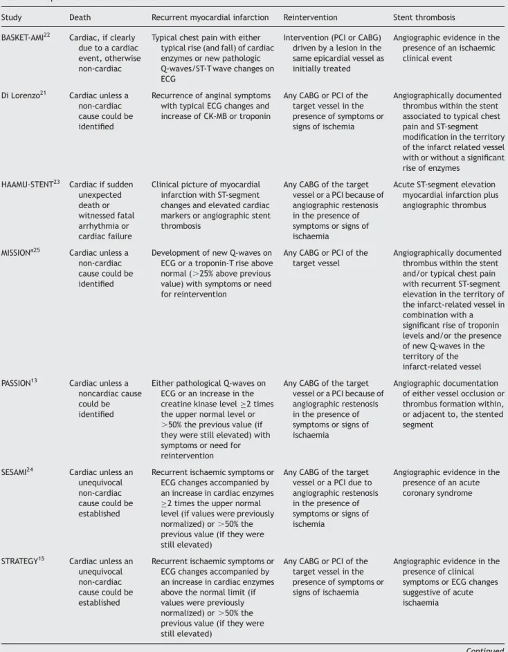 Table 1 Endpoint deﬁnitions in each trial