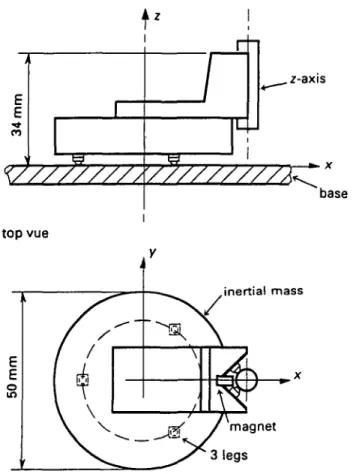 Fig. 1. The 4 degrees of freedom microrobot: x, y, z, 6z.,