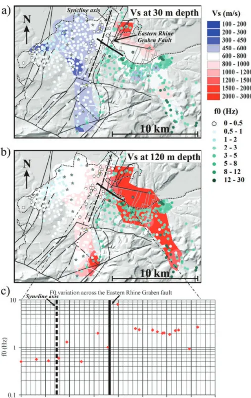 Figure 9. Map of interpolated mean Vs-values (from 29 arrays, two of them by Kind 2002 marked by yellow stars) obtained at a depth of 30 m (a) and 120 m (b) compared with the tectonic structure of the Upper Rhine Graben (geographic and tectonic features ou