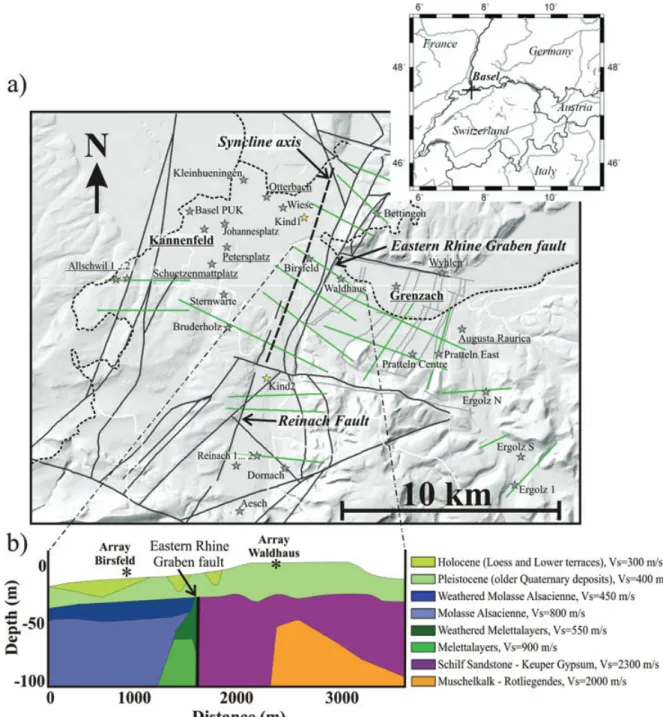 Figure 1. Twenty-five metre-resolution digital elevation model of the southern Upper Rhine Graben with country (dashed lines) and canton borders (white lines), the main graben structure (dark grey lines) with rough outline of syncline axis (dashed line) an