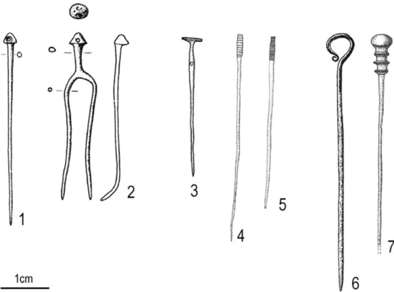 Figure 4. Pins dating to the Early Bronze Age (1–2: M¨origen/Bronzestation), the Middle Bronze Age (3–5: Geneva/Eaux- Geneva/Eaux-Vives) and the early phase of the Late Bronze Age (6–7: Geneva/Eaux-Geneva/Eaux-Vives), but discovered on Late Bronze Age pile