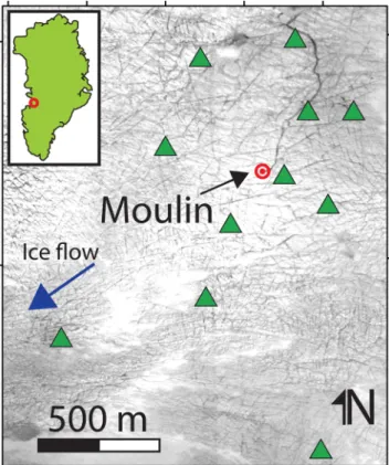 Figure 1. Surface seismometer network (green triangles) and location on the Greenland Ice Sheet shown in the map inset