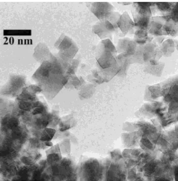 FIG. 9. HR-TEM micrograph of as-prepared FSP-made ceria (8Ce3).