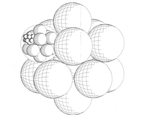 Fig. 1. Supercluster ((M,,),,),,: generation line 2, product of Eq. (2b).
