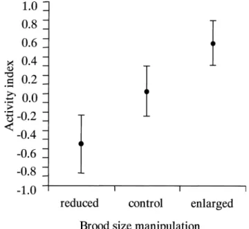 Figure 2) and activity per feeding visit (ANOVA: F 2;53 ¼ 4:23,