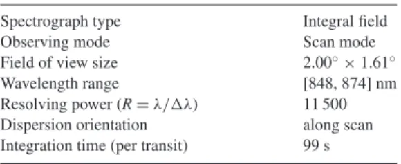 Table 1. Summary of the general characteristics of the RVS.