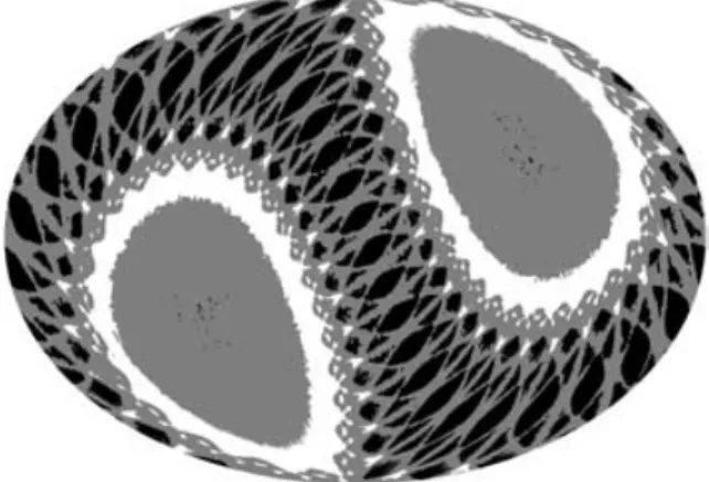 Figure 5. Number of transits through the RVS-field of view versus Galactic coordinates for the 1800-d Gaia mission