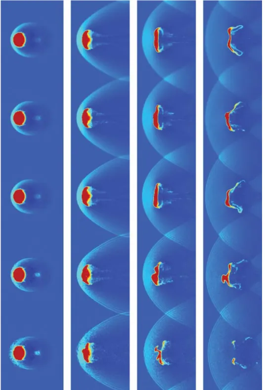 Figure 11. Viscosity study for GASOLINE . The panels show density slices of, from top to bottom, GAS 10 M , GAS BALS , GAS 10 MAV 1, GAS 10 MAV 2 and GAS 10 MAV 3 for t = 0.25, 0.75, 1.5 and 2.25 τ KH 