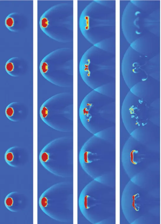Figure 7. Resolution study for ENZO and GASOLINE . The panels show density slices of, from top to bottom, ENZO 64, ENZO 128, ENZO 256, GAS 1 M and GAS 10 M