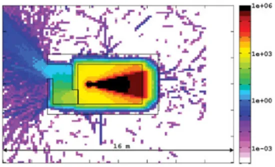 Figure 4. Top view of the geometry showing the ambient dose rate cause by the Co-60 source operation