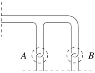 Figure 2. A diagram of K 0 .