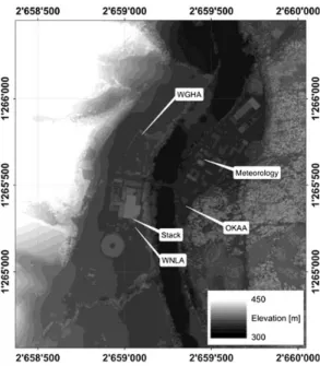 Figure 4. Emission of gaseous positron emitters from the PSI stack in 2012 and 2013.