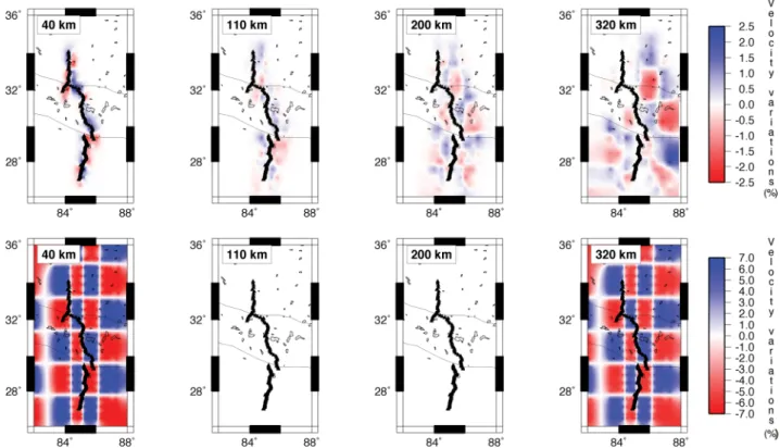 Figure 3. Checkerboard test for the inversion of velocity data. (upper panels) Depth slices through the retrieved velocity model to be compared to (lower panels) the synthetic input velocity model
