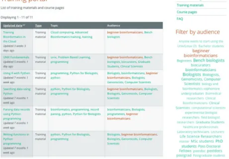 Fig. 1. Filtering courses and materials using the audience tag ‘beginner bioinformatician’ retrieves 11 results