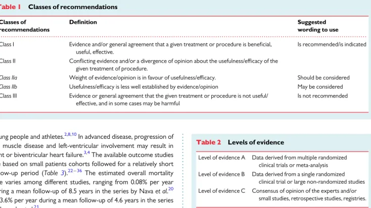 Table 2 Levels of evidence