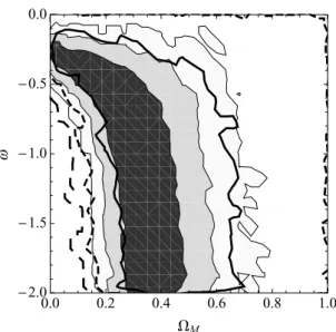 Figure 6. Marginalized posterior probability for  M and ω as derived from both lensing statistics and time delays in the case of three lensing events.