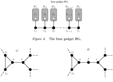 Figure 4. The base gadget BG l .