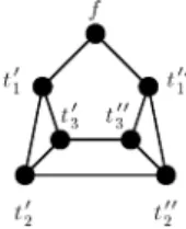 Figure 6. (3, C)-forcing graph for C ∈ { 2, 3 } .