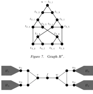 Figure 7. Graph H ∗ .