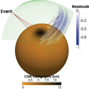Figure 4. (a) The layout of receivers (red crosses), events (green stars) and topography anomaly (yellow triangle) for low-aperture phases like PcP, ScS and PcS