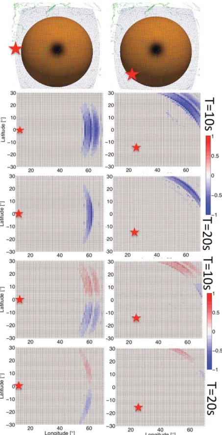 Figure 8. PREM versus PREM + topo residual PcP traveltimes plotted at each receiver’s location
