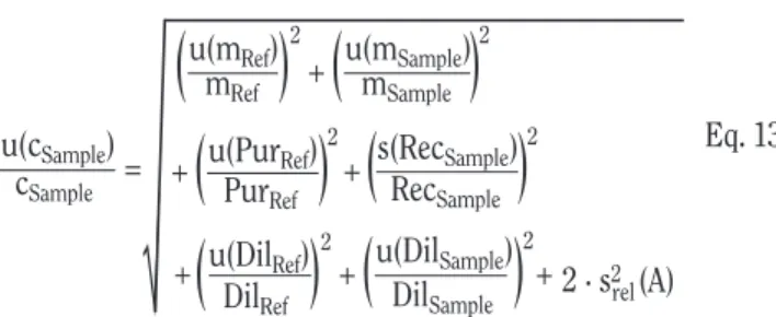 Figure 1 is drawn with the goal of the uncertainty determination.