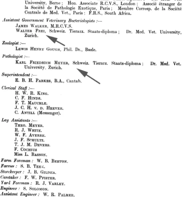 Figure 3. List of staff of the Veterinary Bacteriological Laboratories at Onderstepoort, Pretoria of the Transvaal Department of Agriculture.