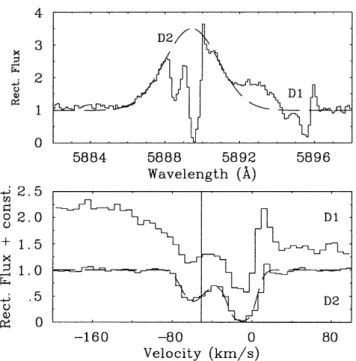 Fig. 1 also includes blackbody fits to the infrared (IR) excess of M4±18, representing warm dust from its PN, based on near-IR observations from SR, plus colour-corrected 12±100 mm  photo-metry from IRAS