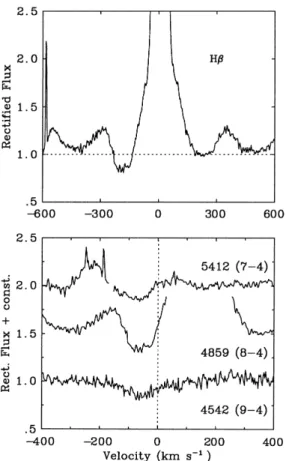 Figure 3. Comparison between rectified spectra of M4±18 (WHT±UES, WIYN±DensPak for l 