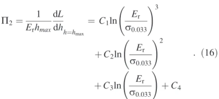 TABLE IV. Identified mechanical parameters P 0 obtained with the analytical method.