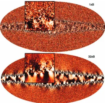 Figure 13. An example of full-sky leak of the B modes when masks are accounted for; top panel: the residuals corresponding to σ B = σ + σ ; the inner box corresponds to a zoom near the edge of the galactic cut at (b, l) = (30, 20); bottom panel: same resid