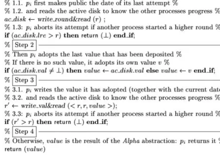 FIGURE 9. Alpha with an active disk.