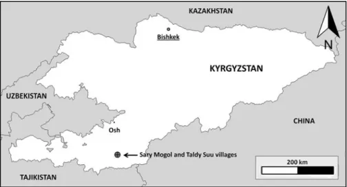 Fig. 1. Map of Kyrgyzstan to show the study site (circled) in the Alay valley.