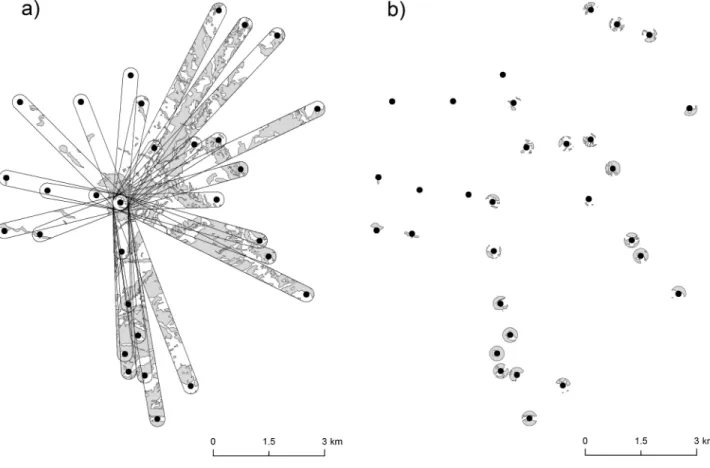 Figure 2.  Example of  the 2 methods used to model the effect of landscape elements on genetic differentiation in Trifolium  montanum: (a) strip approach and (b) circle approach