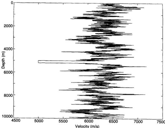 Figure 3.  Velocity-depth  function  extracted  from the centre  region of  the  finite-difference model