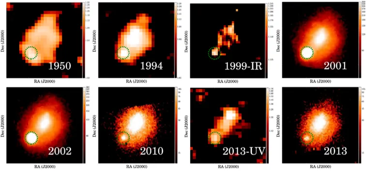 Figure 1. Images of the host galaxy Mrk 177 and SDSS1133, 25 arcsec wide and displayed with an arcsinh scale representing photographic density or CCD counts