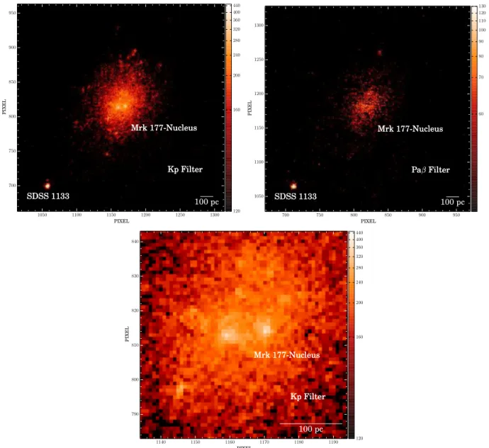 Figure 4. AO images of SDSS1133 and Mrk 177. The image is centred on Mrk 177 with a spatial scale of 40 mas pixel − 1 and displayed with an arcsinh scale in CCD counts