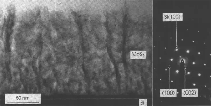 Figure 1 shows a low-magnification cross-sectional view of a MoS 2  thin film deposited on Si[100],  to-gether with the corresponding diffraction pattern