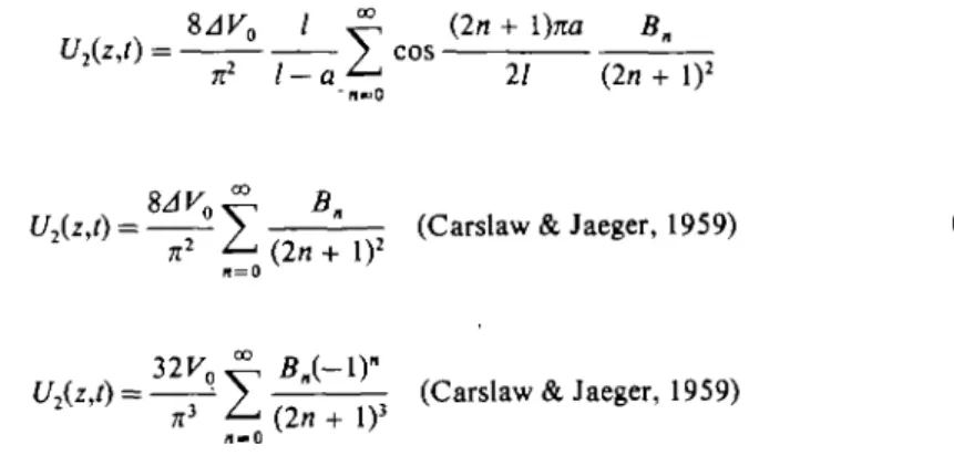 Table Bl compares the solutions given by these approximations with those obtained numerically for the three cases illustrated in Figs
