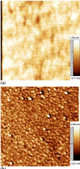 FIG. 5. Atomic force microscope images of (a) LAO substrate before deposition and (b) the ﬁ rst layer of STO after annealing at 750 °C