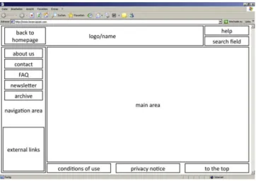 Fig. 7. Consolidated model for news portals.