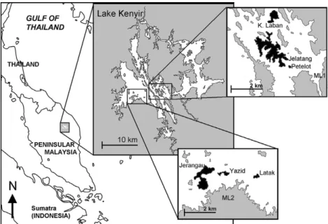 Figure 1. Location of Lake Kenyir in Peninsular Malaysia. Inset: Map of the Lake Kenyir area showing the six islands and two mainland sites sampled.