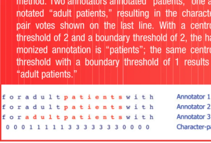 Figure 3 shows two screenshots of the brat tool for the annotation of an English unit