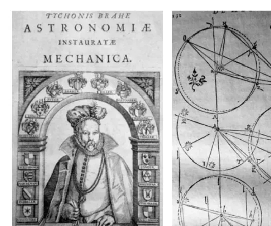Figure 3.2. Left: Tycho Brahe (1546–1601). Right: Explanation of the three systems of Copernicus (above), Ptolemy (centre) and Tycho Brahe (below ) in Kepler’s Astronomia Nova (1609).