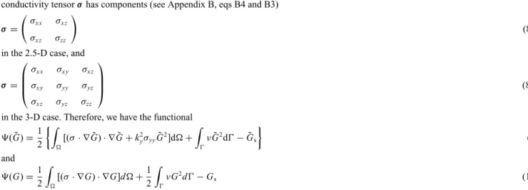 Figure 1. Model having topographic surface z 0 (x) and transformation of coordinates from (x, z) to new coordinates ( ξ , η ) in the model subdomains.