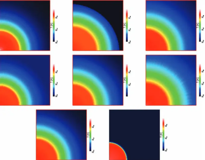 Figure 4. Test 5 (H II region expansion in an initially uniform gas): images of the temperature, cut through the simulation volume at coordinate z = 0 at time t = 100 Myr for (left to right and top to bottom) CAPREOLE + C 2 - RAY , HART , RSPH , ZEUS - MP 