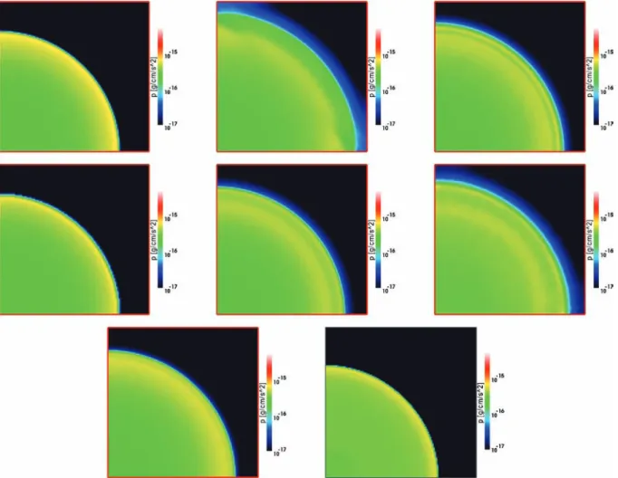 Figure 6. Test 5 (H II region expansion in an initially uniform gas): images of the pressure, cut through the simulation volume at coordinate z = 0 at time t = 500 Myr for (left to right and top to bottom) CAPREOLE + C 2 - RAY , HART , RSPH , ZEUS - MP , R
