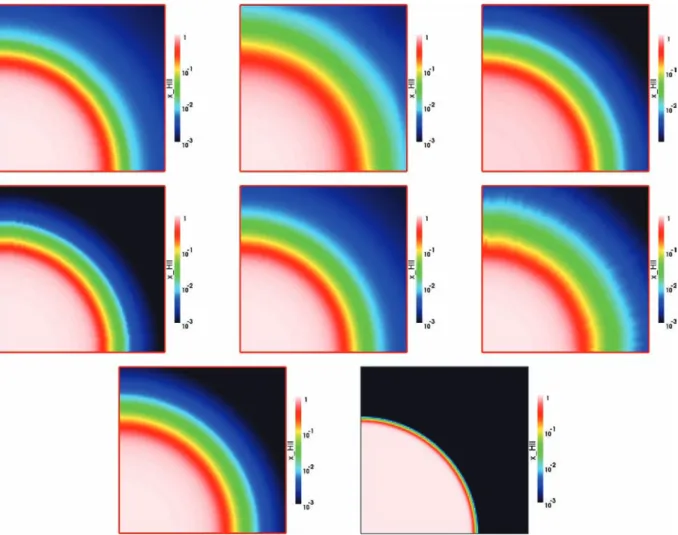 Figure 8. Test 5 (H II region expansion in an initially uniform gas): images of the H II fraction, cut through the simulation volume at coordinate z = 0 at time t = 500 Myr for (left to right and top to bottom) CAPREOLE + C 2 - RAY , HART , RSPH , ZEUS - M