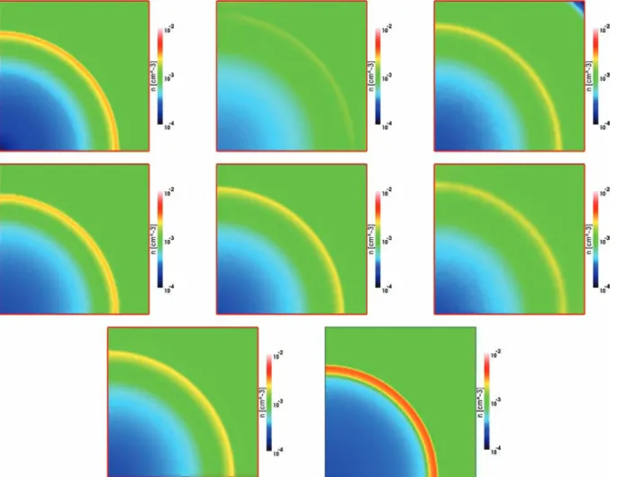 Figure 9. Test 5 (H II region expansion in an initially uniform gas): images of the gas number density, cut through the simulation volume at coordinate z = 0 at time t = 500 Myr for (left to right and top to bottom) CAPREOLE + C 2 - RAY , HART , RSPH , ZEU
