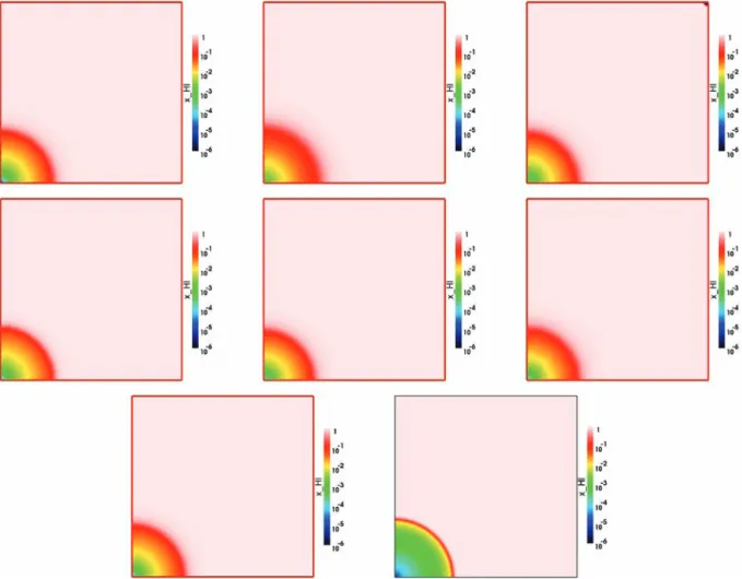 Figure 2. Test 5 (H II region expansion in an initially uniform gas): images of the H I fraction, cut through the simulation volume at coordinate z = 0 at time t = 100 Myr for (left to right and top to bottom) CAPREOLE + C 2 - RAY , HART , RSPH , ZEUS - MP